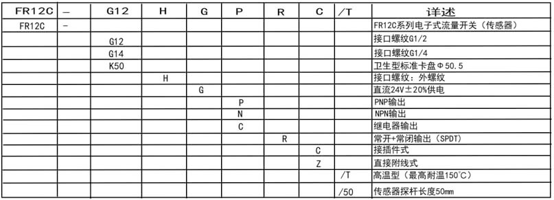 防爆型流量開關選型表