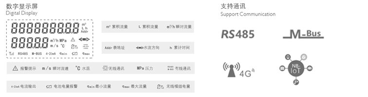 不銹鋼水表詳情頁(yè)